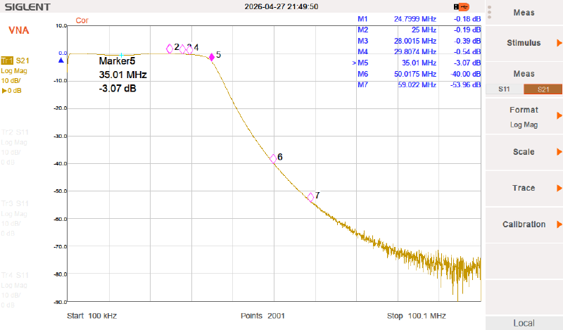 T41-2 LPF Module 12/10 Meter Frequency Response