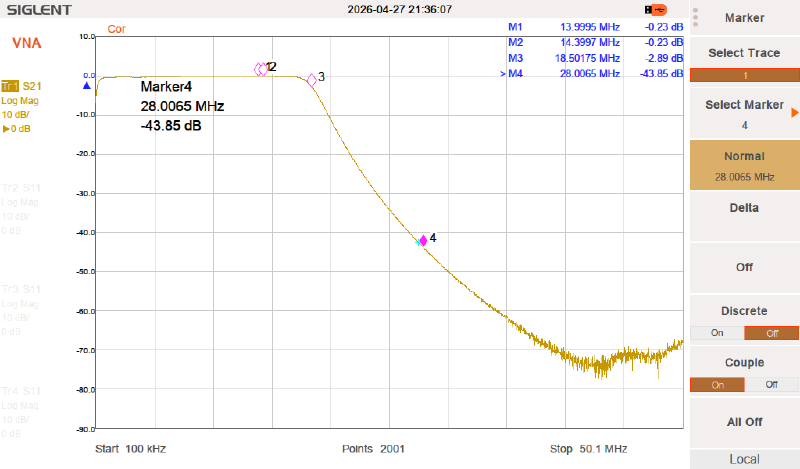 T41-2 LPF Module 20 Meter Frequency Response