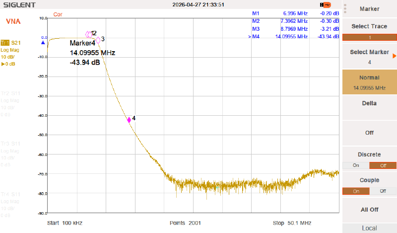 T41-2 LPF Module 40 Meter Frequency Response