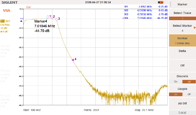 T41-2 LPF Module 80 Meter Frequency Response