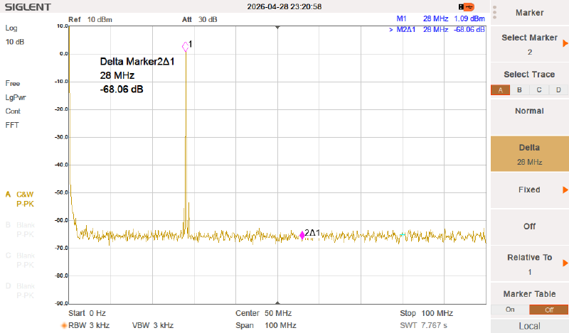 T41-2 10M transmitter harmonic sweep, 10 watts output power
