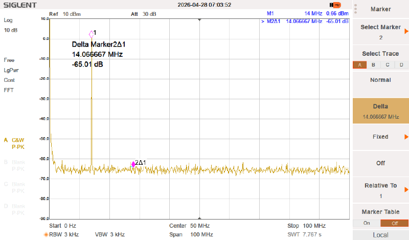 T41-2 20M transmitter harmonic sweep, 10 watts output power