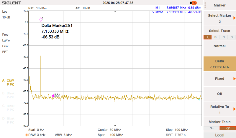 T41-2 40M transmitter harmonic sweep, 10 watts output power