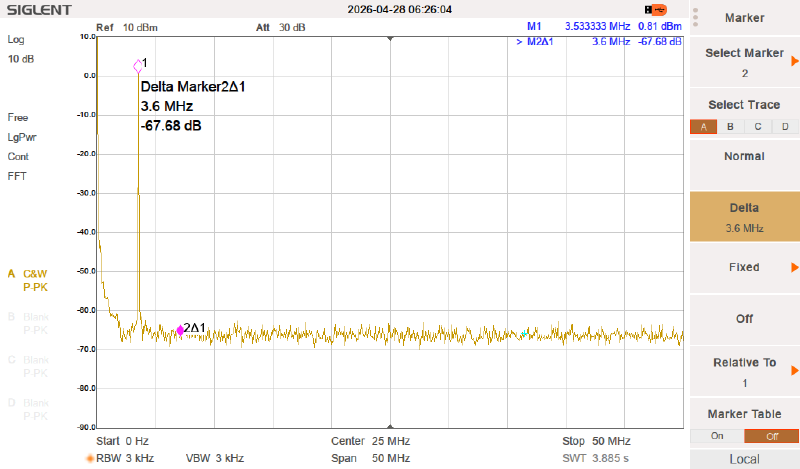 T41-2 80M transmitter harmonic sweep, 10 watts output power